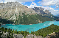 英国留学最受中国学生欢迎的院校介绍