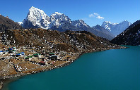 美国留学不同排名需要的条件