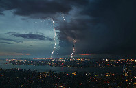 美国留学公立大学和私立大学的区别（下）